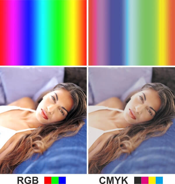 Color theory 101: CMYK vs RGB