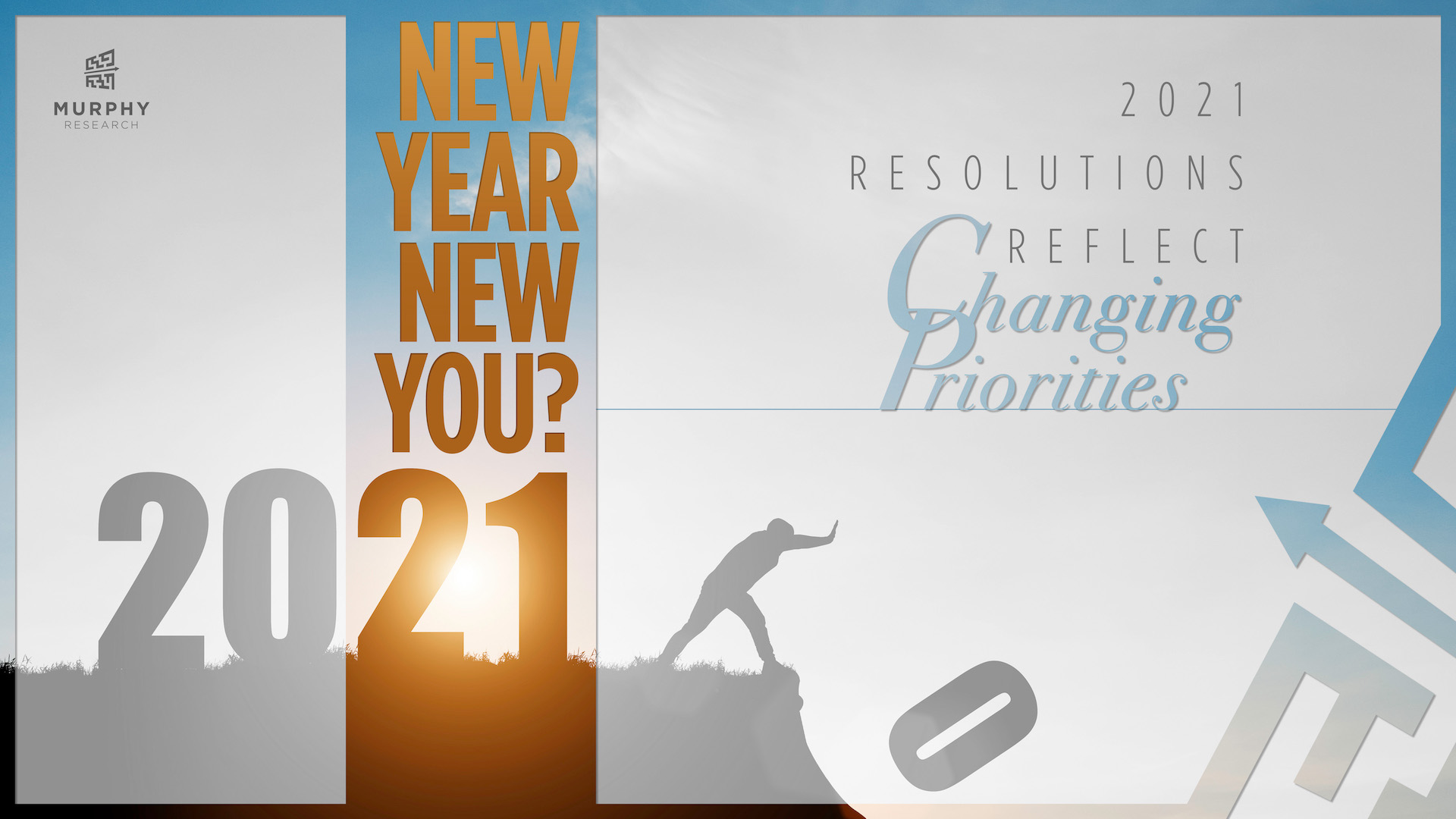 New Year, New You? 2021 Resolutions Reflect Changing Priorities