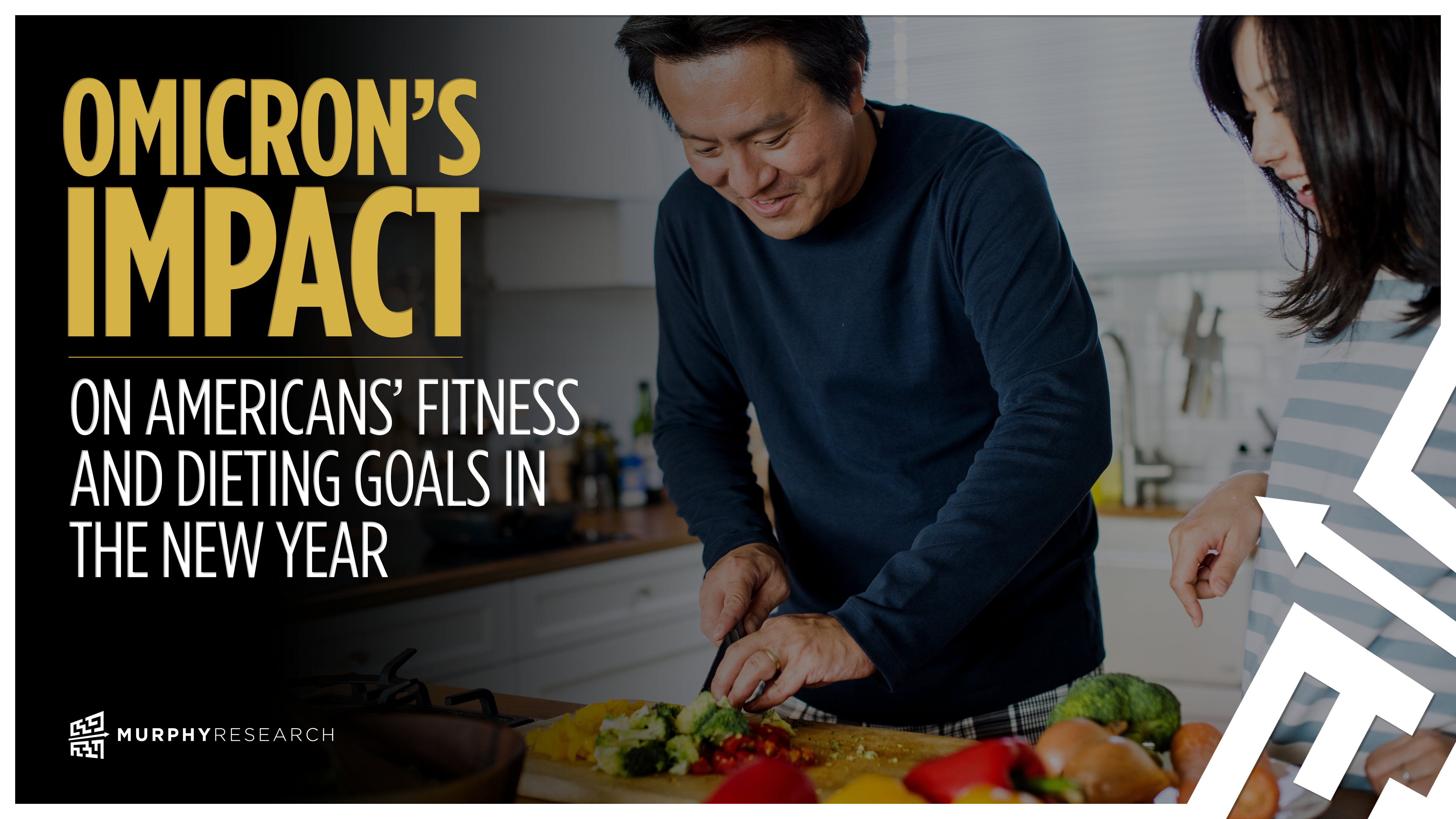 Omicron’s impact on Americans’ fitness and dieting goals