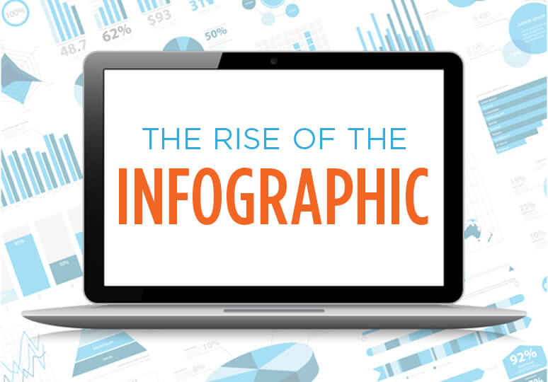 The Rise of The Infographic (& 4 Tips to Make Yours Better!)