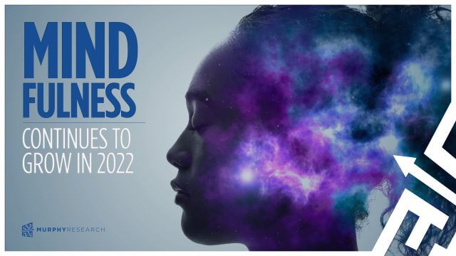 Mindfulness Continues to Grow in 2022