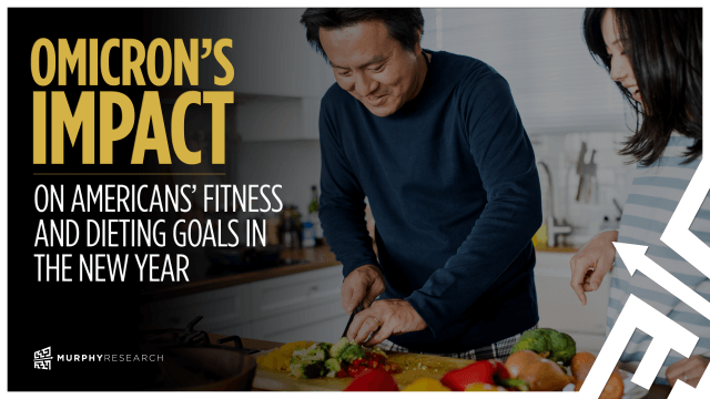 omicrons-impact-on-americans-fitness-and-dieting-goals