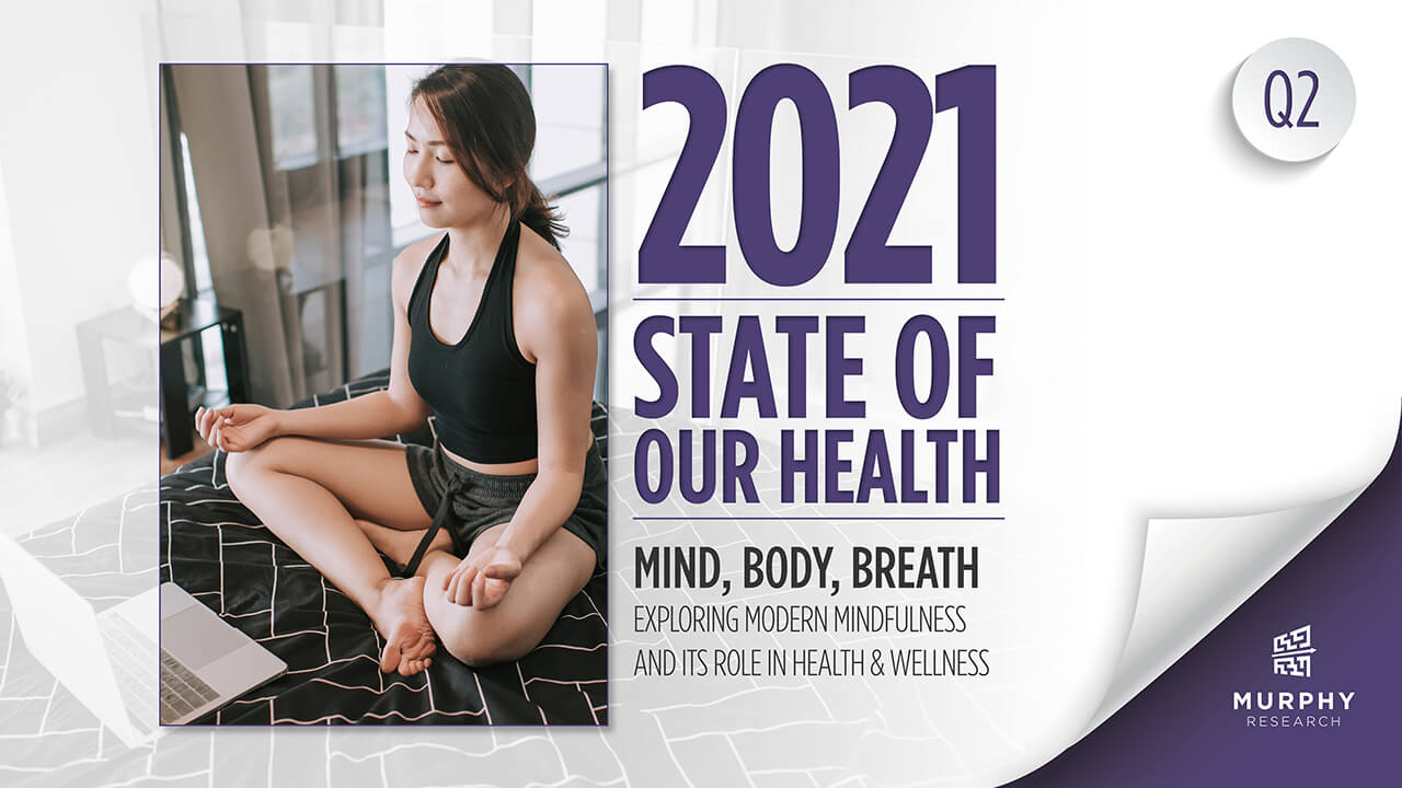 State of Our Health Q2 2021 Report: Mind, Body, Breath: Exploring Modern Mindfulness and its Role in Health & Wellness