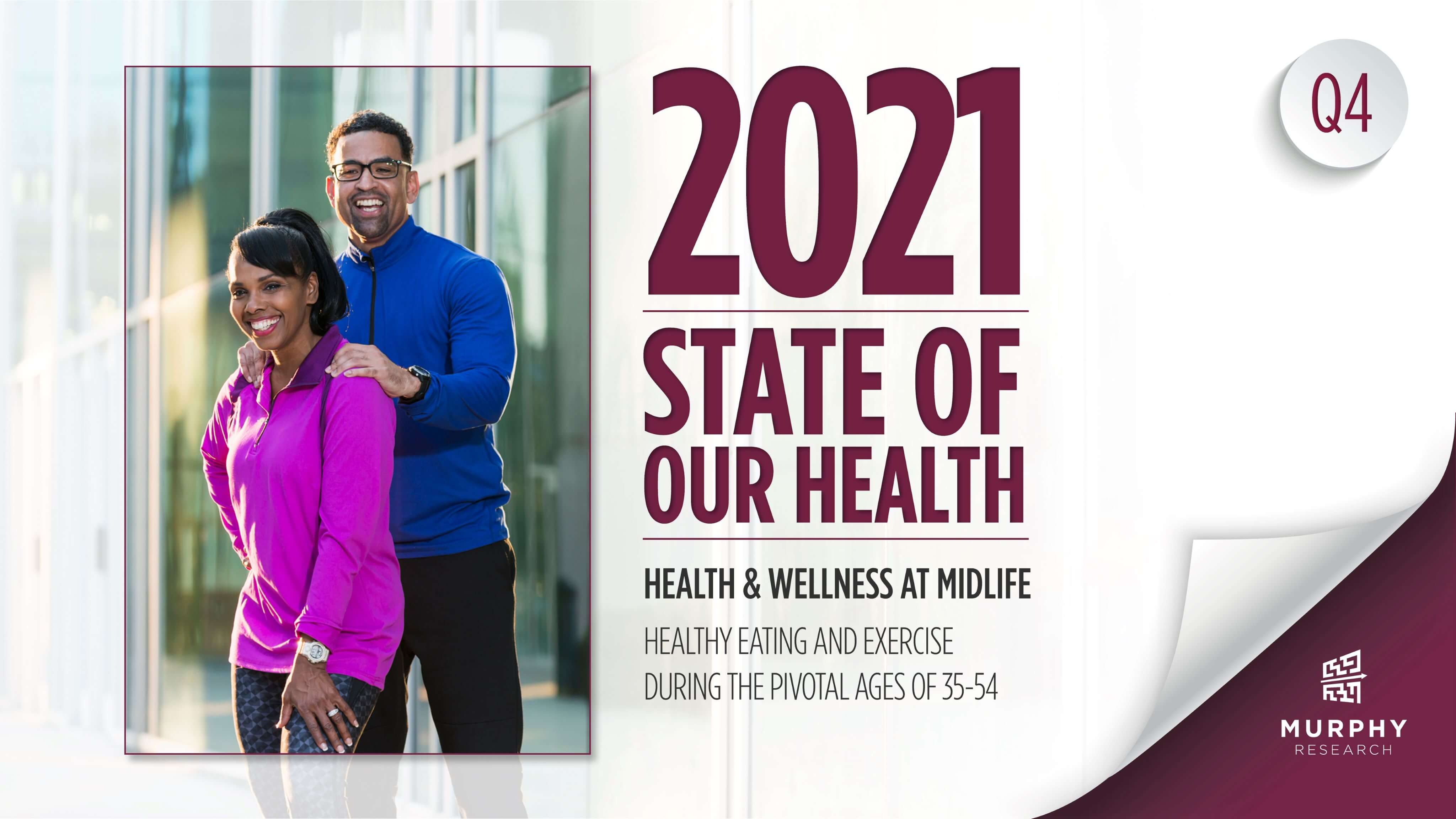 State of Our Health Q4 2021 Report