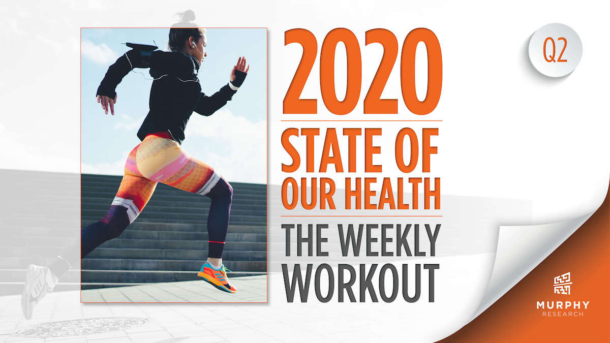 SOOH Q2 2020 - The Weekly Workout