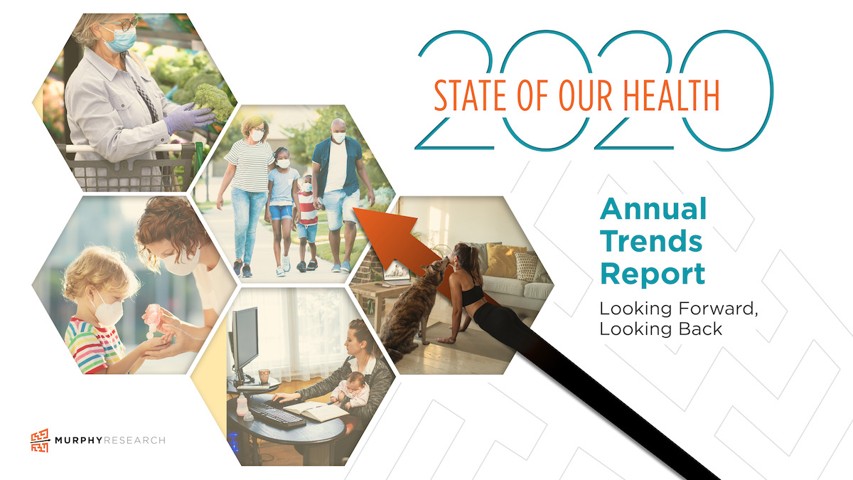 State of Our Health 2020 Annual Trends Report: Looking Forward, Looking Back